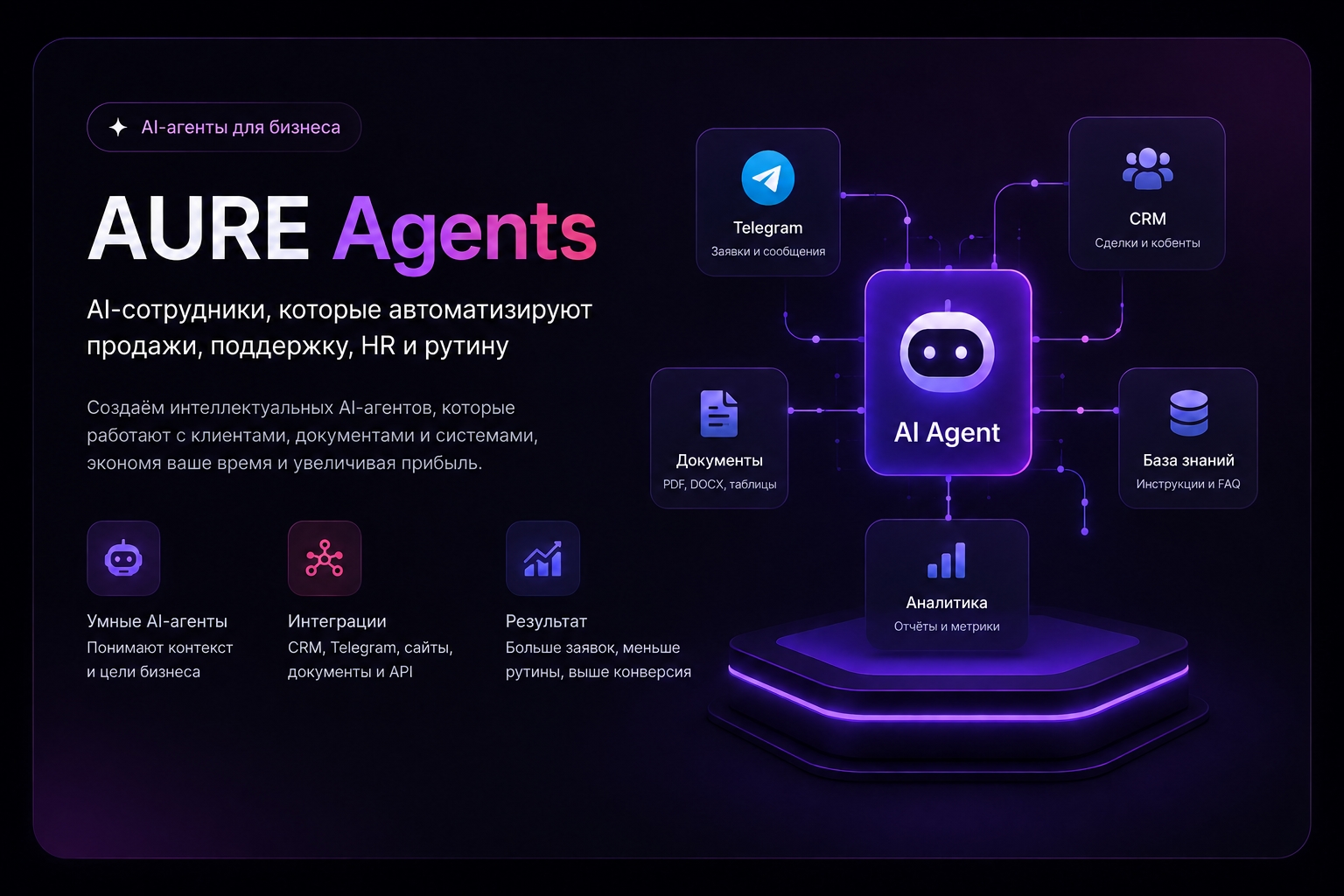 AURE Agents